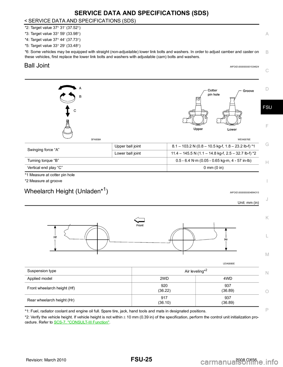 INFINITI QX56 2008 Factory Service Manual SERVICE DATA AND SPECIFICATIONS (SDS)FSU-25
< SERVICE DATA AND SPECIFICATIONS (SDS)
C
DF
G H
I
J
K L
M A
B
FSU
N
O P
*2: Target value 37 ° 31 ′ (37.52 °)
*3: Target value 33 ° 59 ′ (33.98 °)
INFINITI QX56 2008 Factory Service Manual SERVICE DATA AND SPECIFICATIONS (SDS)FSU-25
< SERVICE DATA AND SPECIFICATIONS (SDS)
C
DF
G H
I
J
K L
M A
B
FSU
N
O P
*2: Target value 37 ° 31 ′ (37.52 °)
*3: Target value 33 ° 59 ′ (33.98 °)