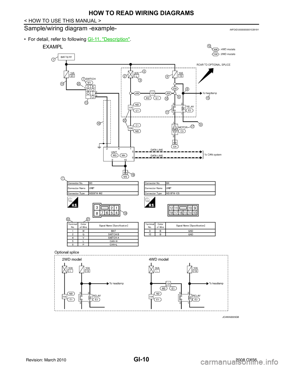 INFINITI QX56 2008  Factory Service Manual GI-10
< HOW TO USE THIS MANUAL >
HOW TO READ WIRING DIAGRAMS
Sample/wiring diagram -example-
INFOID:0000000001539191
• For detail, refer to following  GI-11, "Description".
JCAWA0005GB
Revision: Mar