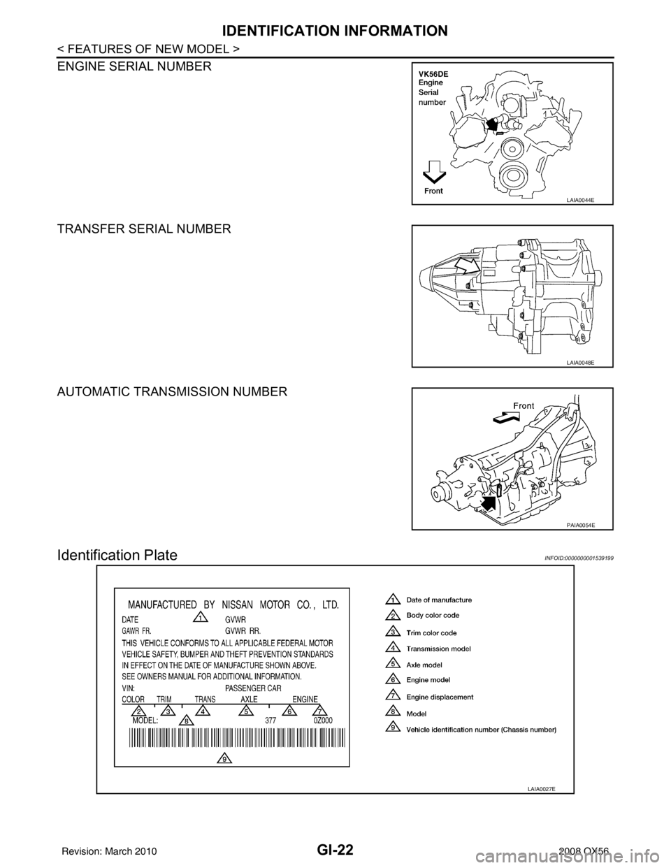 INFINITI QX56 2008 Factory Service Manual GI-22
< FEATURES OF NEW MODEL >
IDENTIFICATION INFORMATION
ENGINE SERIAL NUMBER
TRANSFER SERIAL NUMBER
AUTOMATIC TRANSMISSION NUMBER
Identification PlateINFOID:0000000001539199
LAIA0044E
LAIA0048E
PAI INFINITI QX56 2008 Factory Service Manual GI-22
< FEATURES OF NEW MODEL >
IDENTIFICATION INFORMATION
ENGINE SERIAL NUMBER
TRANSFER SERIAL NUMBER
AUTOMATIC TRANSMISSION NUMBER
Identification PlateINFOID:0000000001539199
LAIA0044E
LAIA0048E
PAI