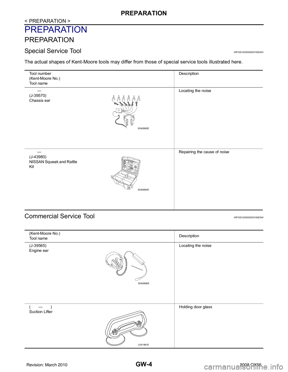 INFINITI QX56 2008  Factory Service Manual GW-4
< PREPARATION >
PREPARATION
PREPARATION
PREPARATION
Special Service ToolINFOID:0000000001608343
The actual shapes of Kent-Moore tools may differ from those of  special service tools illustrated h