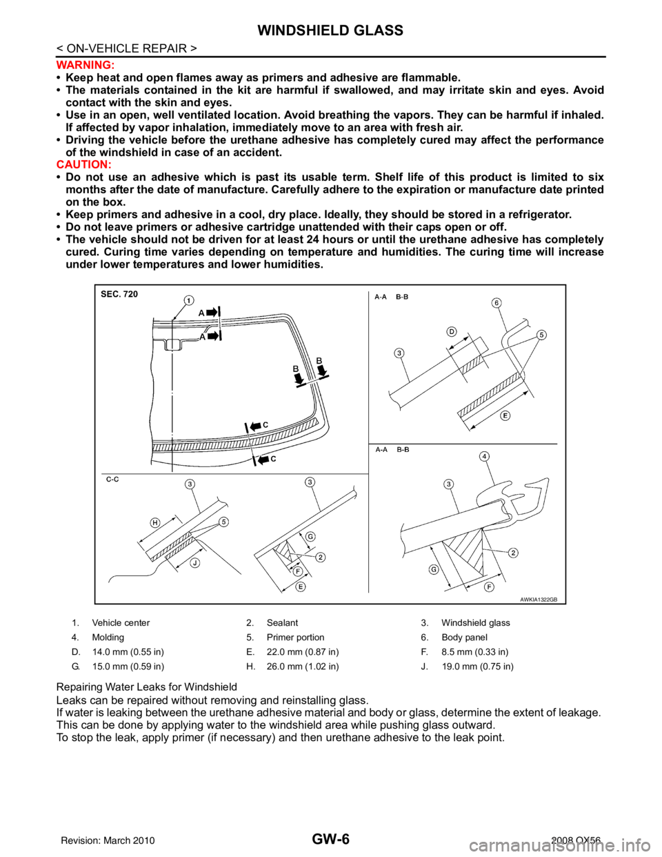 INFINITI QX56 2008  Factory Service Manual GW-6
< ON-VEHICLE REPAIR >
WINDSHIELD GLASS
WARNING:
• Keep heat and open flames away as primers and adhesive are flammable.
• The materials contained in the kit are harmful if  swallowed, and may