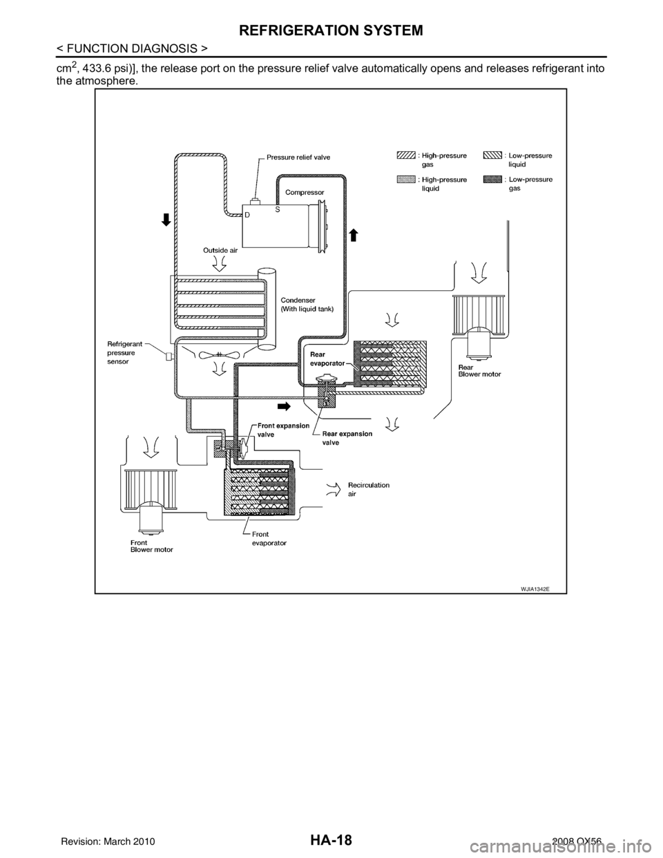 INFINITI QX56 2008  Factory Service Manual HA-18
< FUNCTION DIAGNOSIS >
REFRIGERATION SYSTEM
cm2, 433.6 psi)], the release port on the pressure relief valve automatically opens and releases refrigerant into
the atmosphere.
WJIA1342E
Revision: 