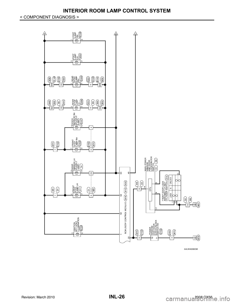 INFINITI QX56 2008  Factory Service Manual INL-26
< COMPONENT DIAGNOSIS >
INTERIOR ROOM LAMP CONTROL SYSTEM
AALWA0092GB
Revision: March 20102008 QX56 