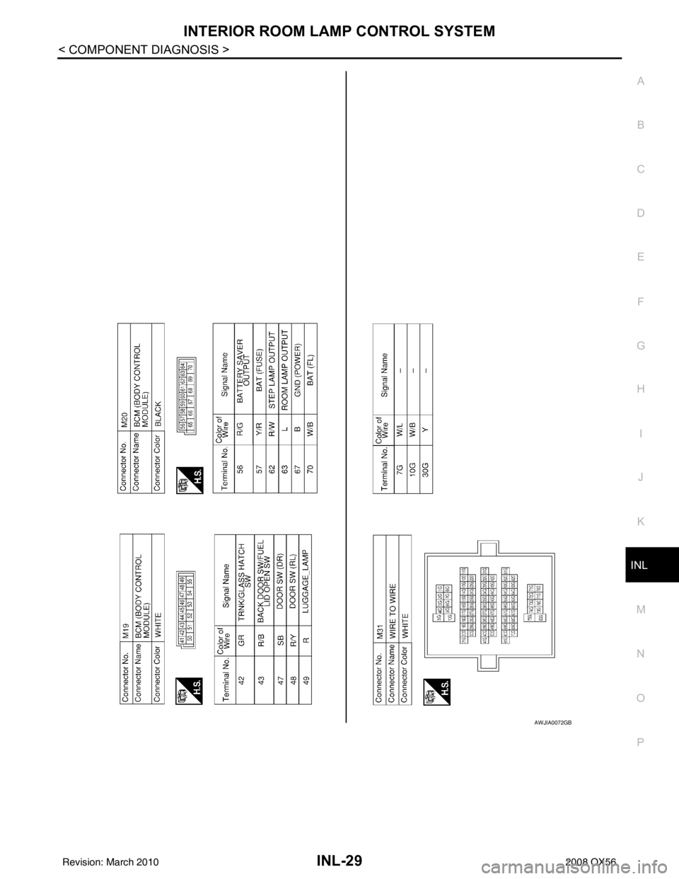 INFINITI QX56 2008  Factory Service Manual INTERIOR ROOM LAMP CONTROL SYSTEMINL-29
< COMPONENT DIAGNOSIS >
C
DE
F
G H
I
J
K
M A
B
INL
N
O P
AWJIA0072GB
Revision: March 2010 2008 QX56 
