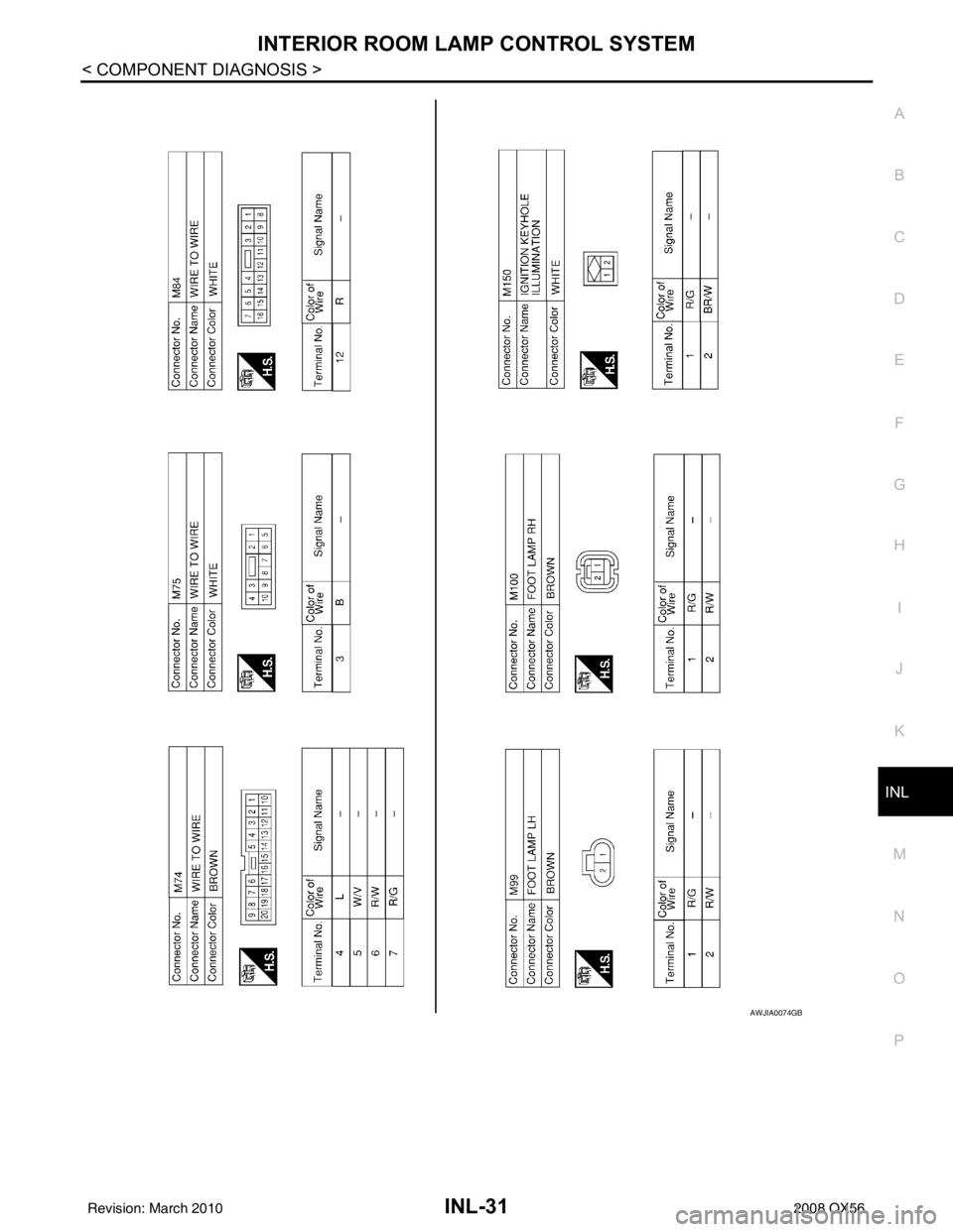 INFINITI QX56 2008  Factory Service Manual INTERIOR ROOM LAMP CONTROL SYSTEMINL-31
< COMPONENT DIAGNOSIS >
C
DE
F
G H
I
J
K
M A
B
INL
N
O P
AWJIA0074GB
Revision: March 2010 2008 QX56 