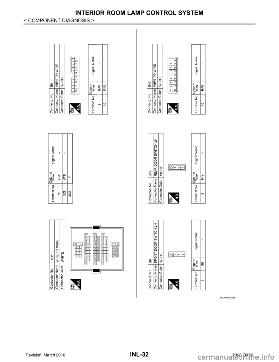INFINITI QX56 2008  Factory Service Manual INL-32
< COMPONENT DIAGNOSIS >
INTERIOR ROOM LAMP CONTROL SYSTEM
AWJIA0075GB
Revision: March 20102008 QX56 