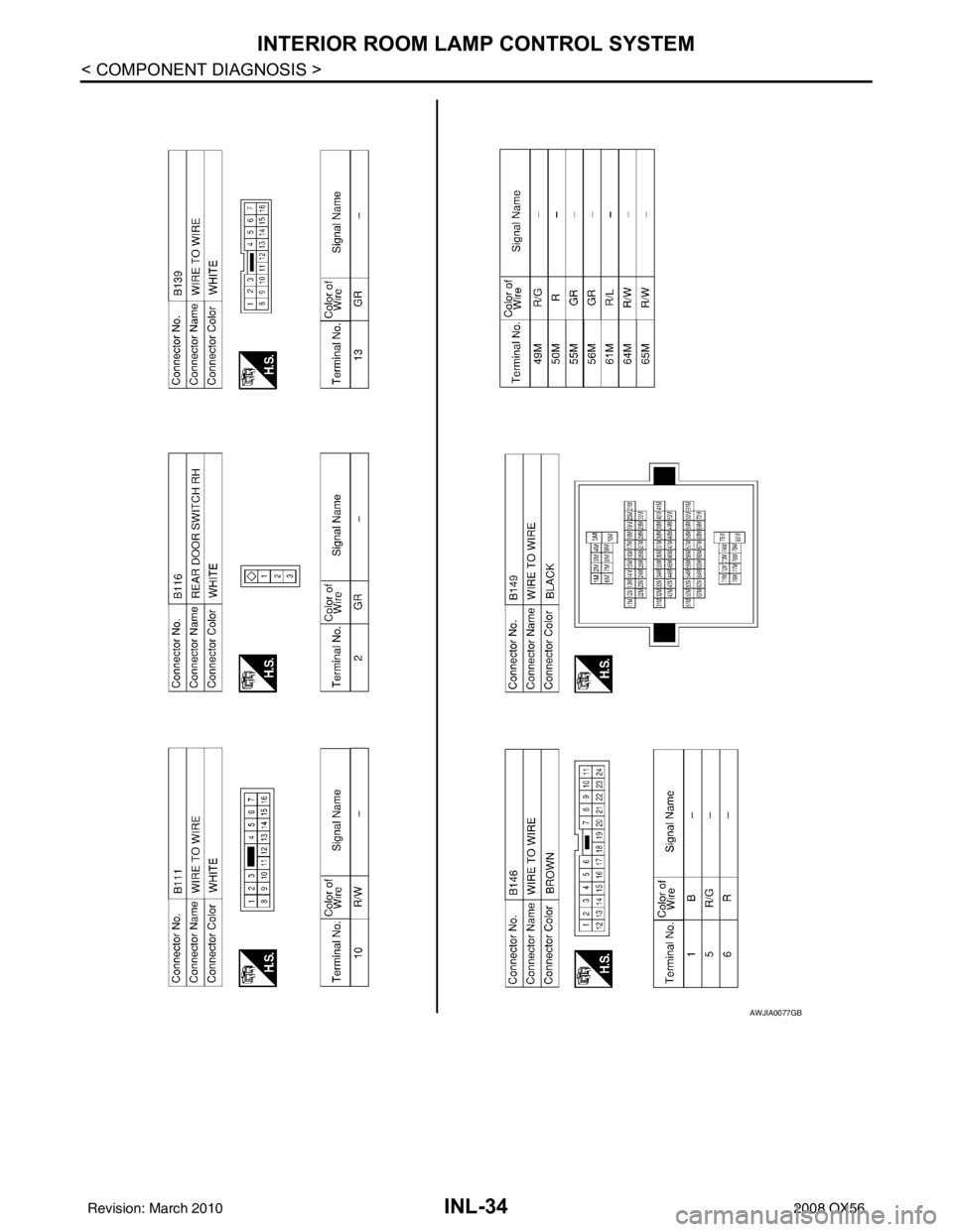 INFINITI QX56 2008  Factory Service Manual INL-34
< COMPONENT DIAGNOSIS >
INTERIOR ROOM LAMP CONTROL SYSTEM
AWJIA0077GB
Revision: March 20102008 QX56 