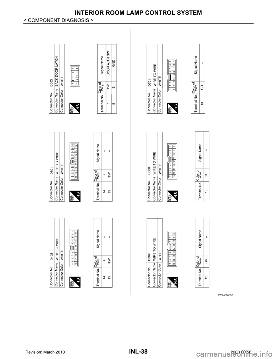 INFINITI QX56 2008  Factory Service Manual INL-38
< COMPONENT DIAGNOSIS >
INTERIOR ROOM LAMP CONTROL SYSTEM
AWJIA0081GB
Revision: March 20102008 QX56 