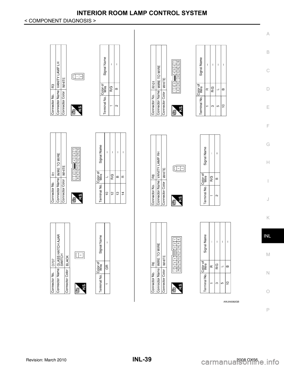 INFINITI QX56 2008  Factory Service Manual INTERIOR ROOM LAMP CONTROL SYSTEMINL-39
< COMPONENT DIAGNOSIS >
C
DE
F
G H
I
J
K
M A
B
INL
N
O P
AWJIA0082GB
Revision: March 2010 2008 QX56 