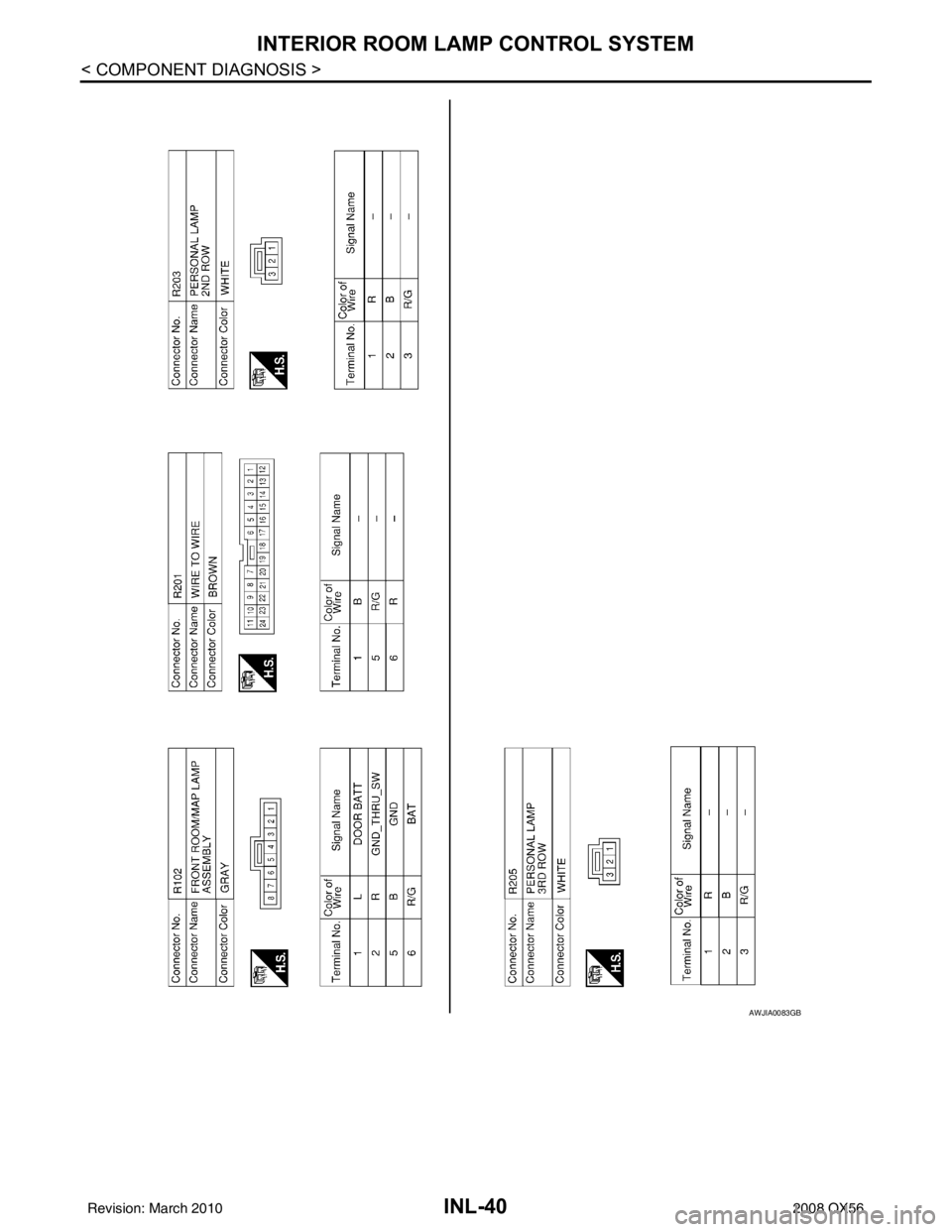 INFINITI QX56 2008  Factory Service Manual INL-40
< COMPONENT DIAGNOSIS >
INTERIOR ROOM LAMP CONTROL SYSTEM
AWJIA0083GB
Revision: March 20102008 QX56 
