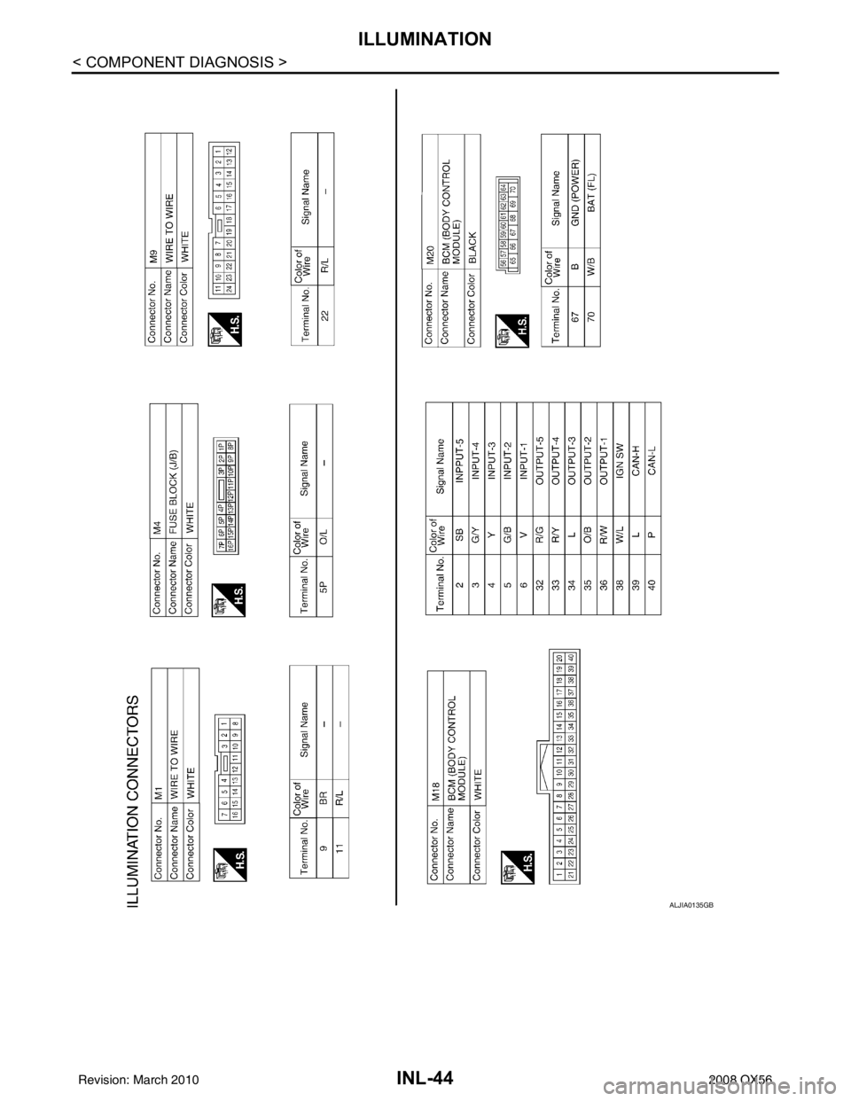 INFINITI QX56 2008  Factory Service Manual INL-44
< COMPONENT DIAGNOSIS >
ILLUMINATION
ALJIA0135GB
Revision: March 20102008 QX56 