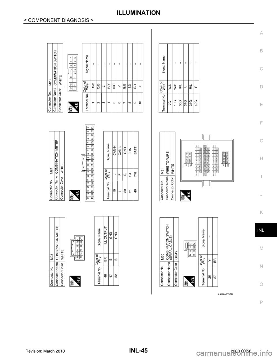 INFINITI QX56 2008  Factory Service Manual ILLUMINATIONINL-45
< COMPONENT DIAGNOSIS >
C
DE
F
G H
I
J
K
M A
B
INL
N
O P
AALIA0207GB
Revision: March 2010 2008 QX56 