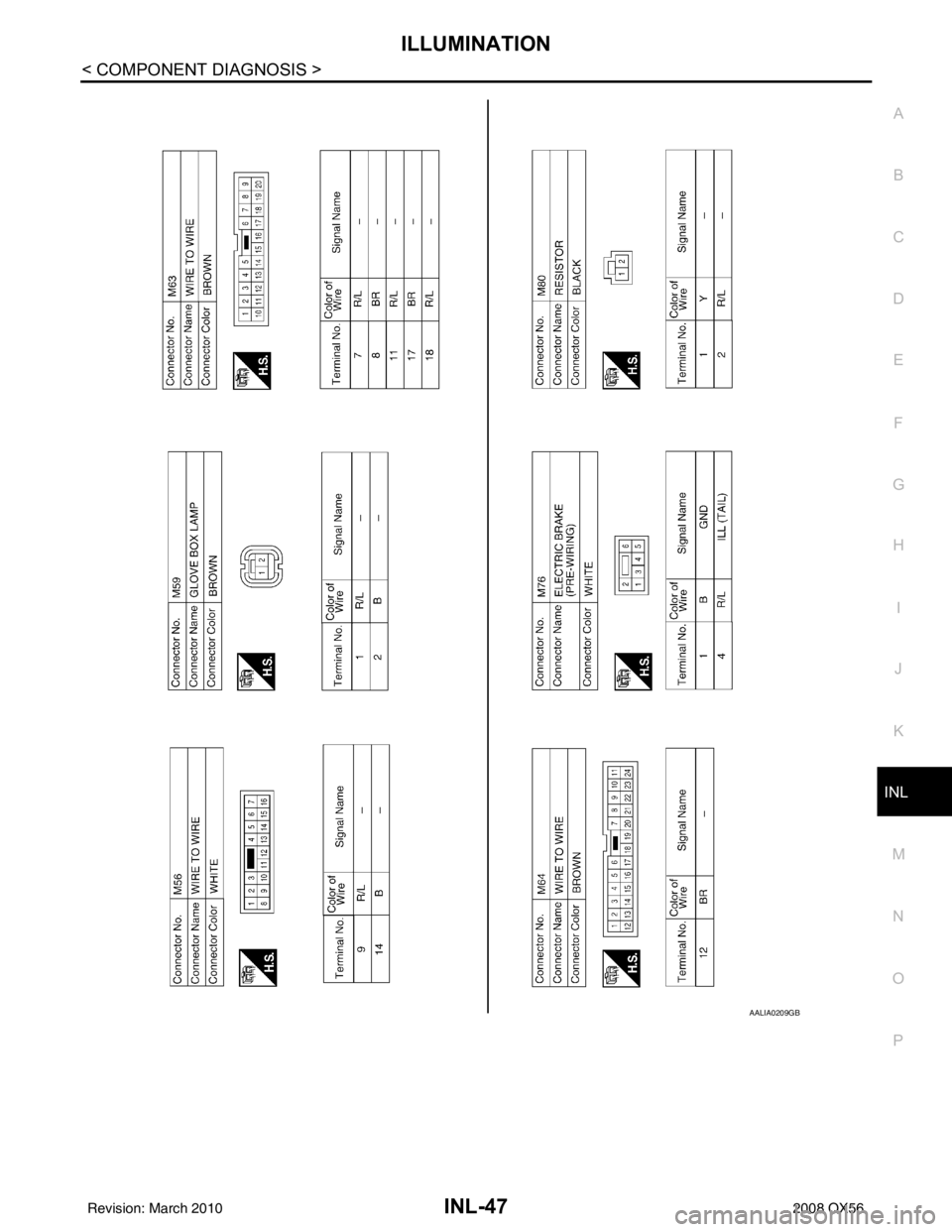 INFINITI QX56 2008  Factory Service Manual ILLUMINATIONINL-47
< COMPONENT DIAGNOSIS >
C
DE
F
G H
I
J
K
M A
B
INL
N
O P
AALIA0209GB
Revision: March 2010 2008 QX56 