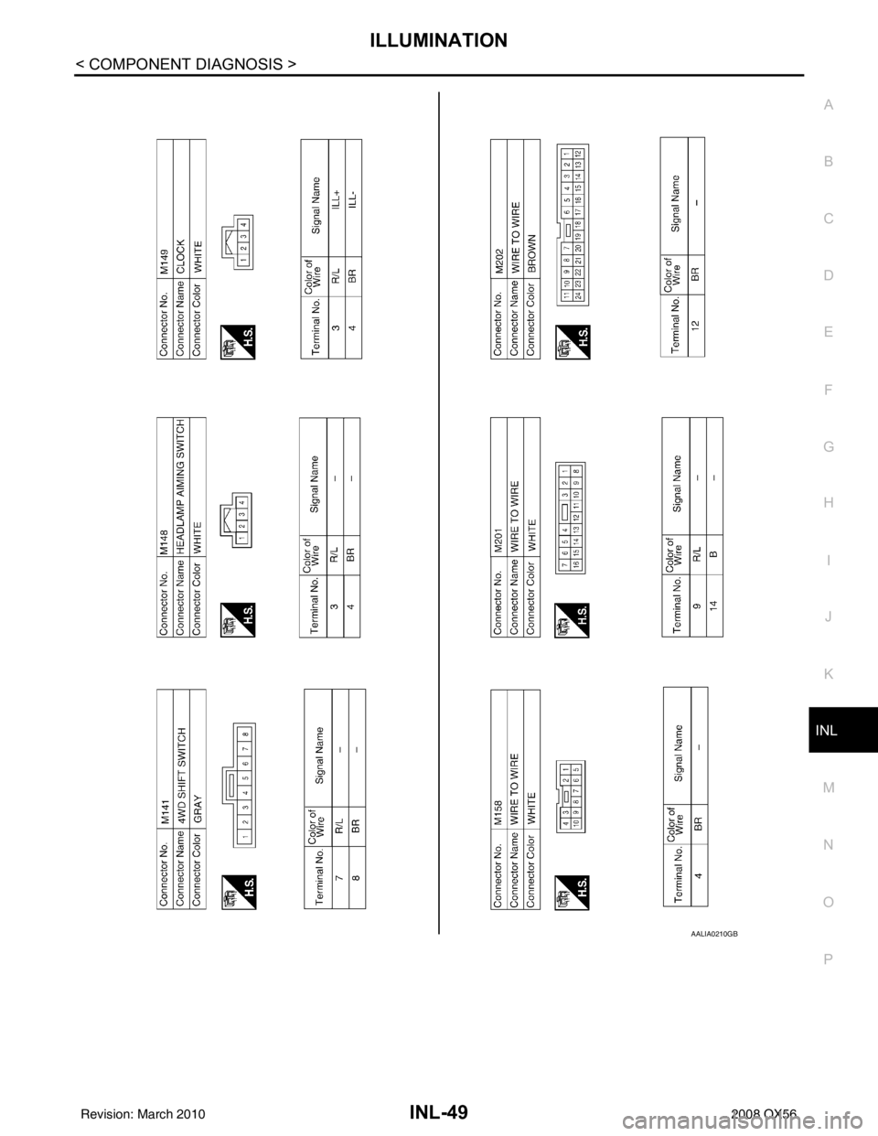 INFINITI QX56 2008  Factory Service Manual ILLUMINATIONINL-49
< COMPONENT DIAGNOSIS >
C
DE
F
G H
I
J
K
M A
B
INL
N
O P
AALIA0210GB
Revision: March 2010 2008 QX56 