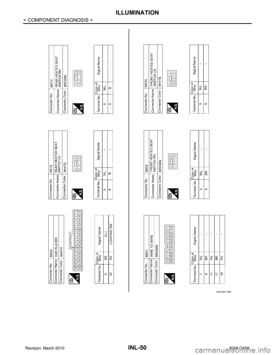 INFINITI QX56 2008  Factory Service Manual INL-50
< COMPONENT DIAGNOSIS >
ILLUMINATION
AALIA0211GB
Revision: March 20102008 QX56 