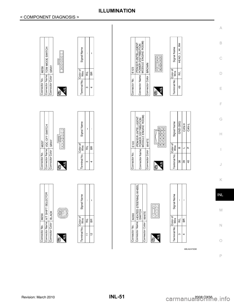 INFINITI QX56 2008  Factory Service Manual ILLUMINATIONINL-51
< COMPONENT DIAGNOSIS >
C
DE
F
G H
I
J
K
M A
B
INL
N
O P
ABLIA2472GB
Revision: March 2010 2008 QX56 