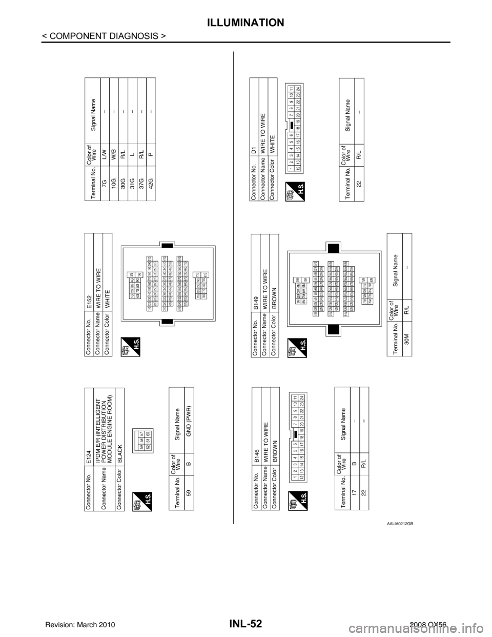 INFINITI QX56 2008  Factory Service Manual INL-52
< COMPONENT DIAGNOSIS >
ILLUMINATION
AALIA0212GB
Revision: March 20102008 QX56 