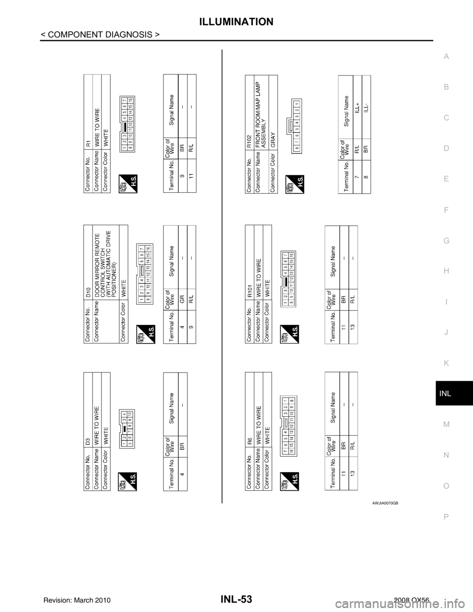INFINITI QX56 2008  Factory Service Manual ILLUMINATIONINL-53
< COMPONENT DIAGNOSIS >
C
DE
F
G H
I
J
K
M A
B
INL
N
O P
AWJIA0070GB
Revision: March 2010 2008 QX56 