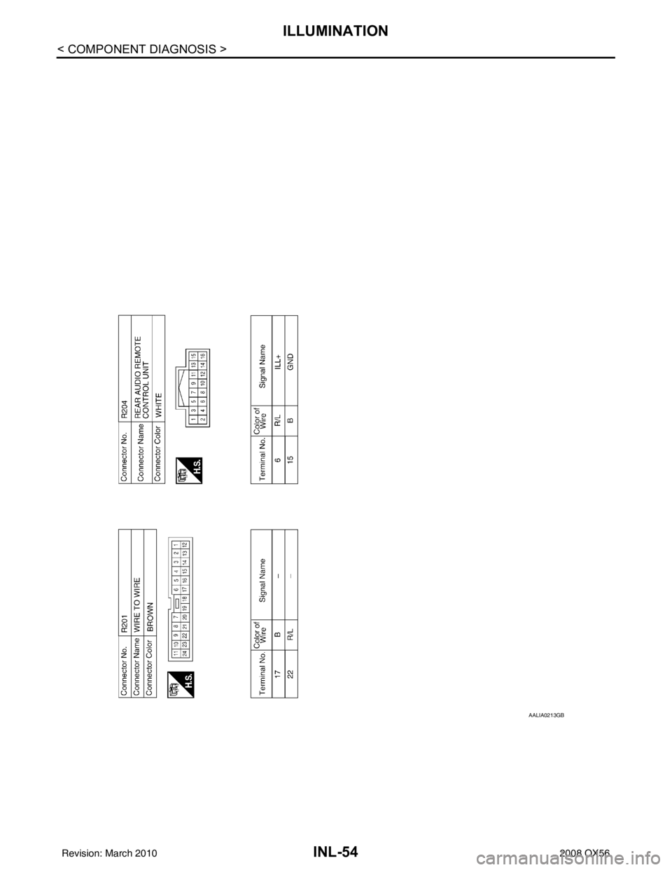 INFINITI QX56 2008  Factory Service Manual INL-54
< COMPONENT DIAGNOSIS >
ILLUMINATION
AALIA0213GB
Revision: March 20102008 QX56 