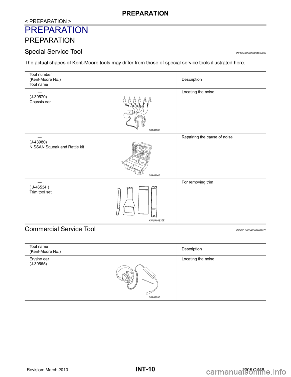 INFINITI QX56 2008  Factory Service Manual INT-10
< PREPARATION >
PREPARATION
PREPARATION
PREPARATION
Special Service ToolINFOID:0000000001609869
The actual shapes of Kent-Moore tools may differ from those of  special service tools illustrated
