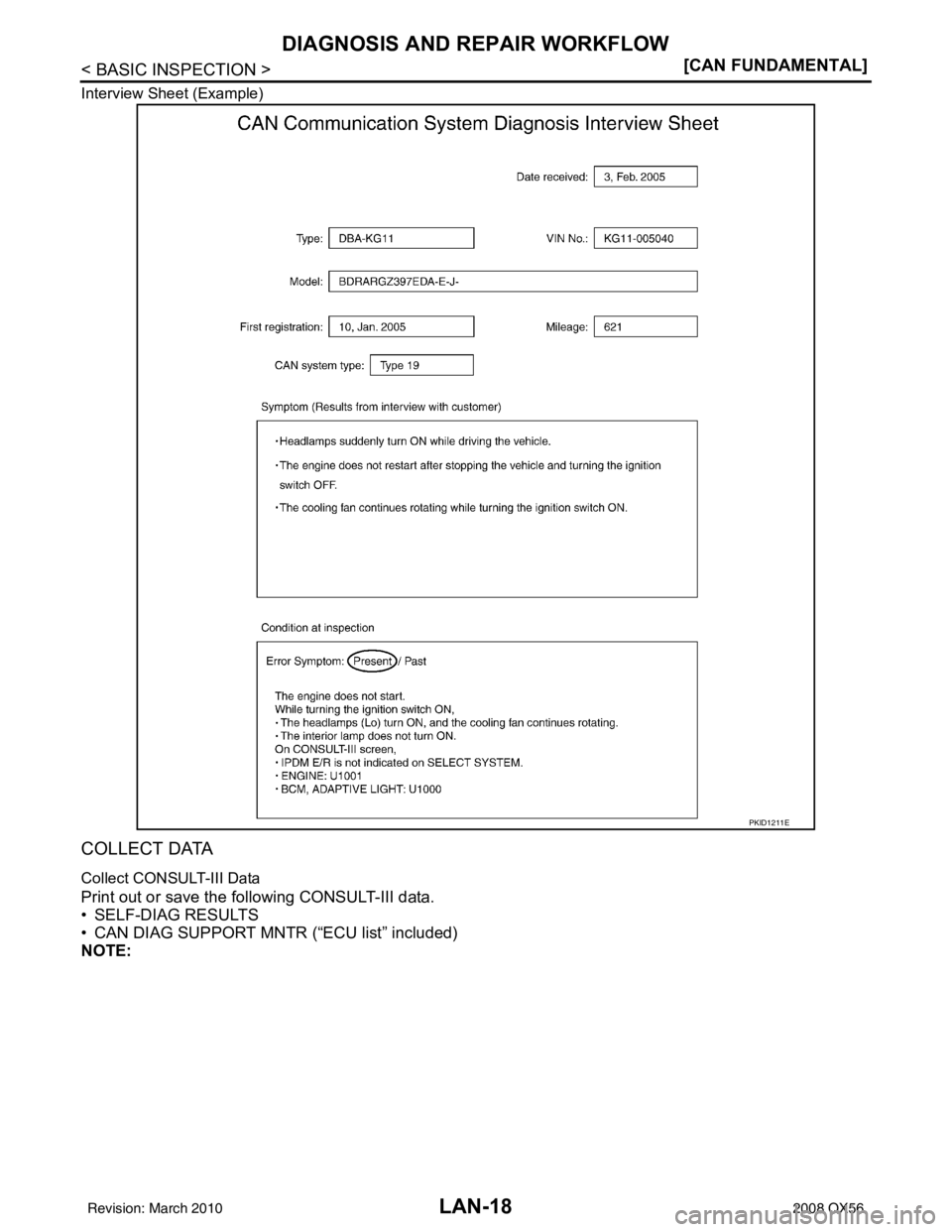 INFINITI QX56 2008  Factory Service Manual LAN-18
< BASIC INSPECTION >[CAN FUNDAMENTAL]
DIAGNOSIS AND REPAIR WORKFLOW
Interview Sheet (Example)
COLLECT DATA
Collect CONSULT-III Data
Print out or save the following CONSULT-III data.
• SELF-DI