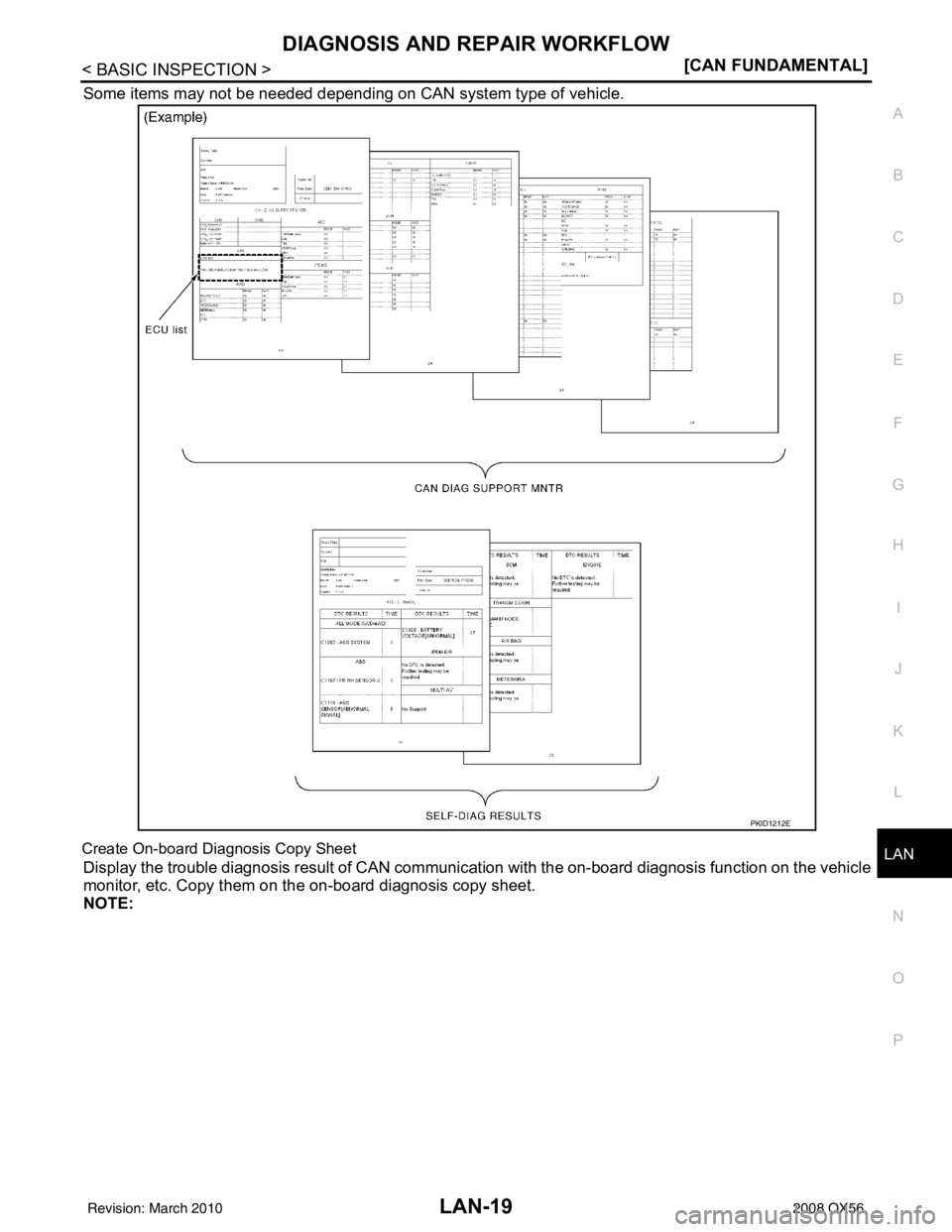 INFINITI QX56 2008  Factory Service Manual LAN
DIAGNOSIS AND REPAIR WORKFLOWLAN-19
< BASIC INSPECTION > [CAN FUNDAMENTAL]
C
D
E
F
G H
I
J
K L
B A
O P
N
Some items may not be needed depending on CAN system type of vehicle.
Create On-board Diagn