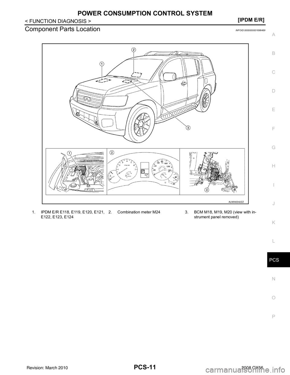 INFINITI QX56 2008  Factory Service Manual PCS
POWER CONSUMPTION CONTROL SYSTEMPCS-11
< FUNCTION DIAGNOSIS > [IPDM E/R]
C
D
E
F
G H
I
J
K L
B A
O P
N
Component Parts LocationINFOID:0000000001696489
1. IPDM E/R E118, E119, E120, E121, 
E122, E1