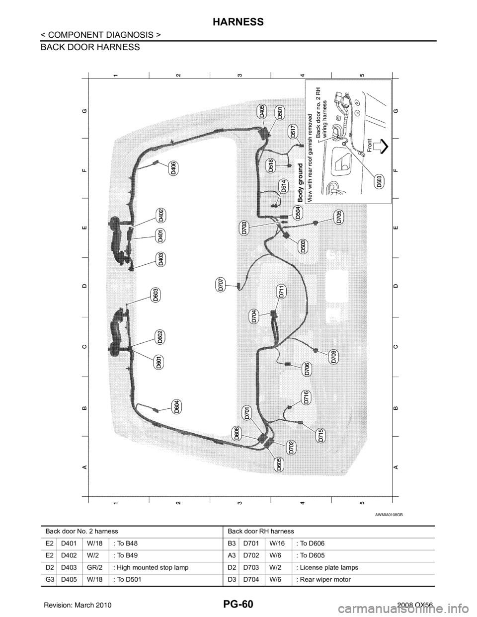 INFINITI QX56 2008  Factory Service Manual PG-60
< COMPONENT DIAGNOSIS >
HARNESS
BACK DOOR HARNESS
AWMIA0108GB
Back door No. 2 harnessBack door RH harness
E2 D401 W/18 : To B48 B3 D701 W/16 : To D606
E2 D402 W/2 : To B49 A3 D702 W/6 : To D605

