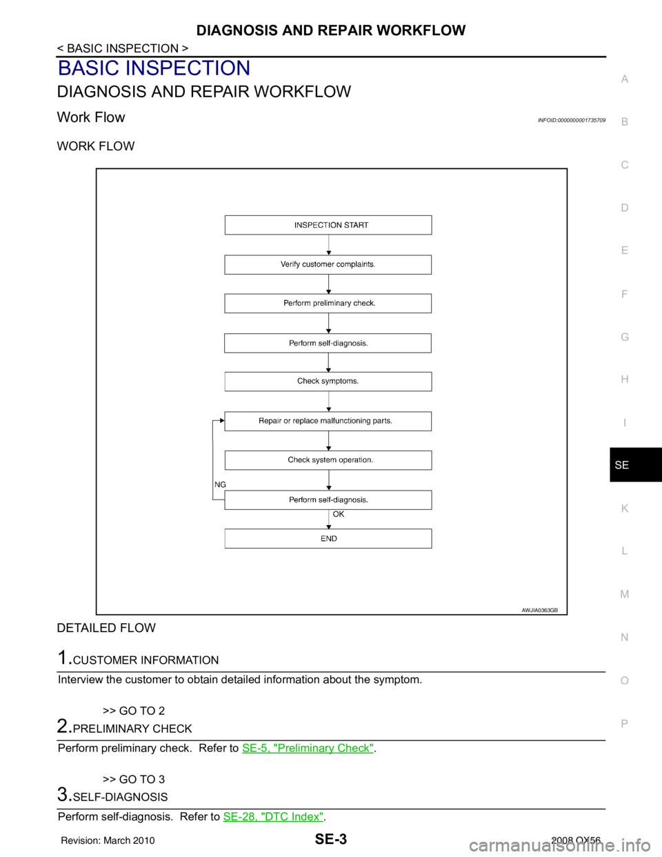 INFINITI QX56 2008  Factory Service Manual DIAGNOSIS AND REPAIR WORKFLOWSE-3
< BASIC INSPECTION >
C
DE
F
G H
I
K L
M A
B
SE
N
O P
BASIC INSPECTION
DIAGNOSIS AND REPAIR WORKFLOW
Work FlowINFOID:0000000001735709
WORK FLOW
DETAILED FLOW
1.CUSTOME