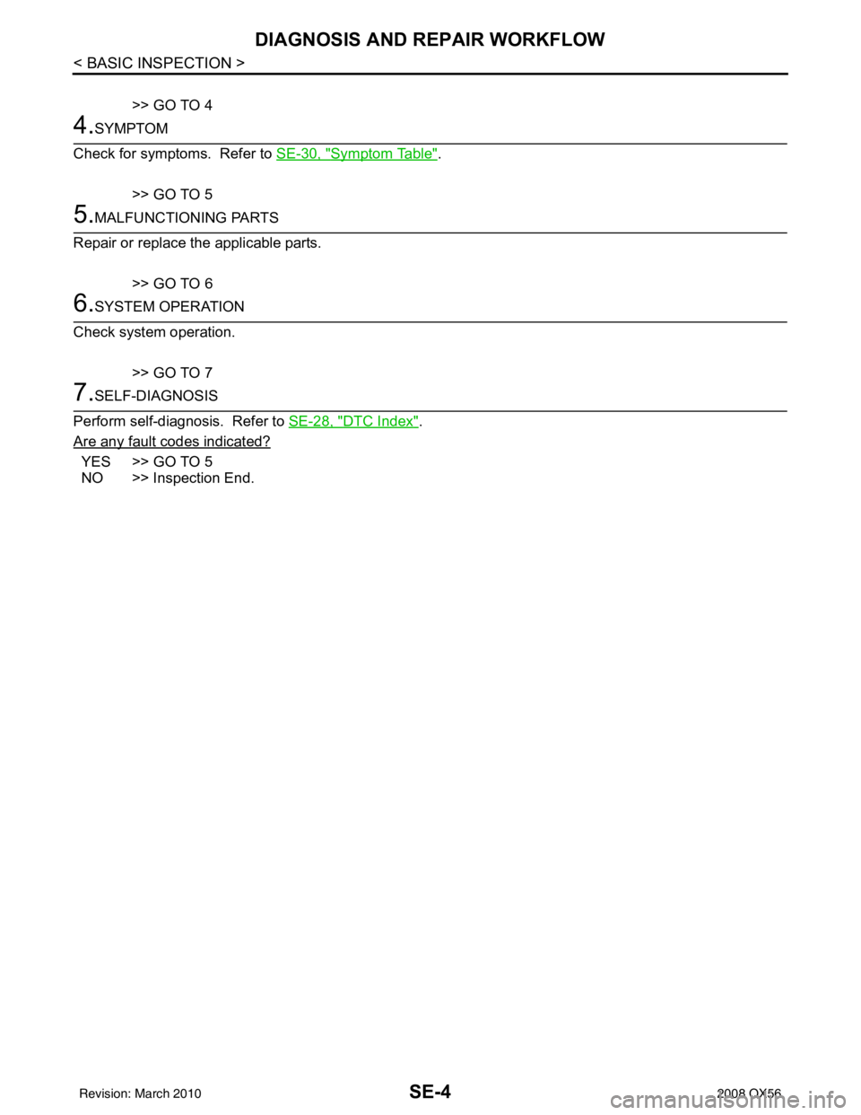 INFINITI QX56 2008  Factory Service Manual SE-4
< BASIC INSPECTION >
DIAGNOSIS AND REPAIR WORKFLOW
>> GO TO 4
4.SYMPTOM
Check for symptoms.  Refer to  SE-30, "
Symptom Table".
>> GO TO 5
5.MALFUNCTIONING PARTS
Repair or replace the applicable 