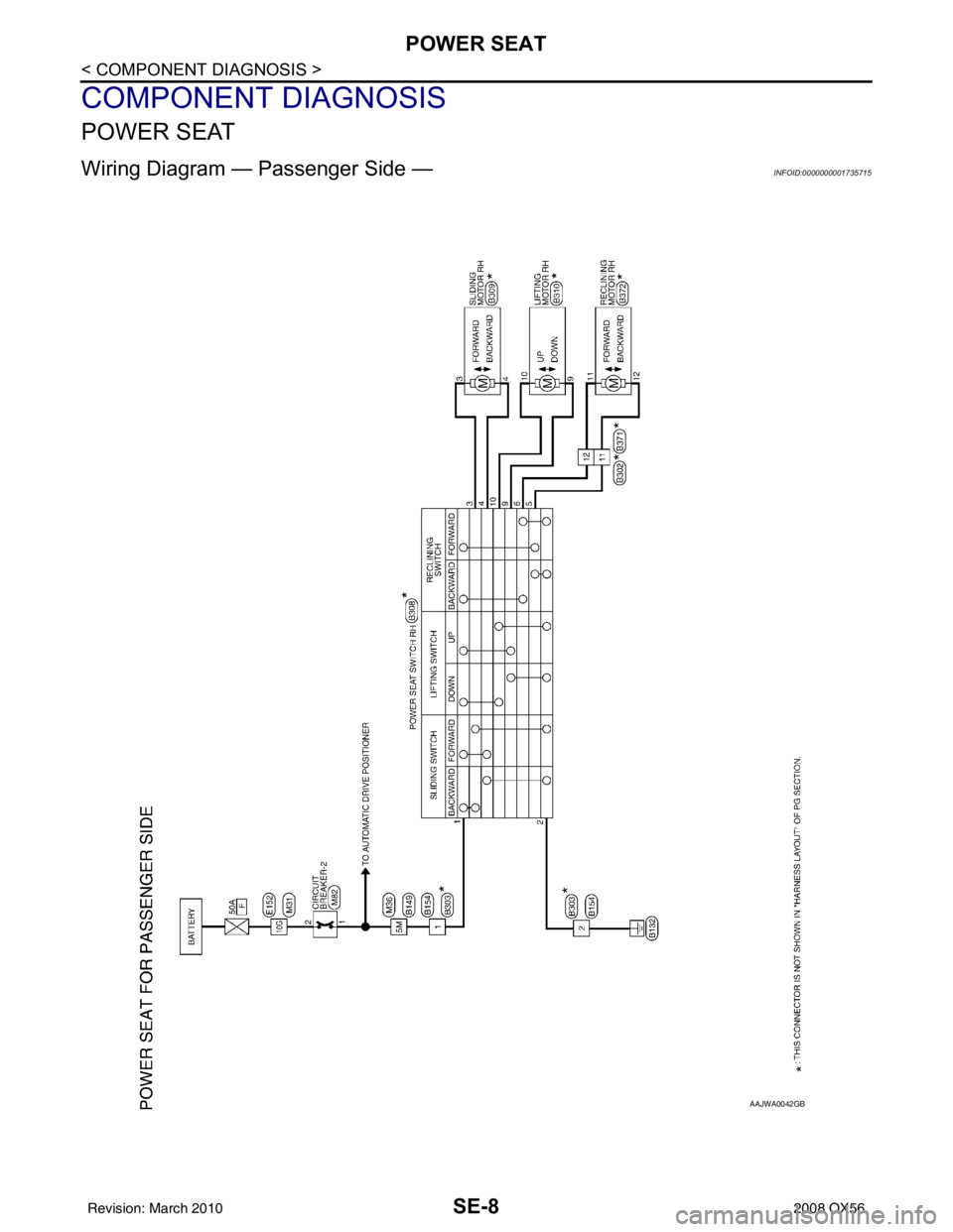 INFINITI QX56 2008  Factory Service Manual SE-8
< COMPONENT DIAGNOSIS >
POWER SEAT
COMPONENT DIAGNOSIS
POWER SEAT
Wiring Diagram — Passenger Side —INFOID:0000000001735715
AAJWA0042GB
Revision: March 20102008 QX56 