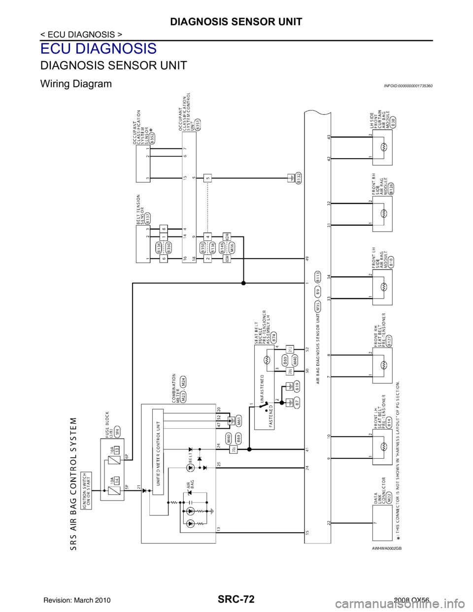 INFINITI QX56 2008  Factory Service Manual SRC-72
< ECU DIAGNOSIS >
DIAGNOSIS SENSOR UNIT
ECU DIAGNOSIS
DIAGNOSIS SENSOR UNIT
Wiring DiagramINFOID:0000000001735360
AWHWA0002GB
Revision: March 20102008 QX56 
