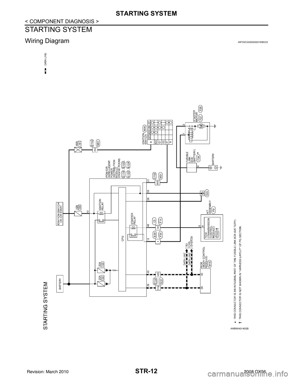 INFINITI QX56 2008  Factory Service Manual STR-12
< COMPONENT DIAGNOSIS >
STARTING SYSTEM
STARTING SYSTEM
Wiring DiagramINFOID:0000000001696232
AWBWA0140GB
Revision: March 20102008 QX56 