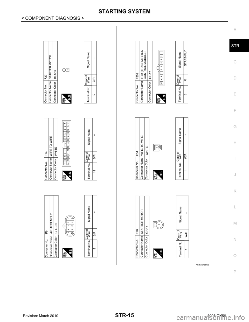 INFINITI QX56 2008  Factory Service Manual STARTING SYSTEMSTR-15
< COMPONENT DIAGNOSIS >
C
DE
F
G H
I
J
K L
M A
STR
NP
O
ALBIA0465GB
Revision: March 2010
2008 QX56 