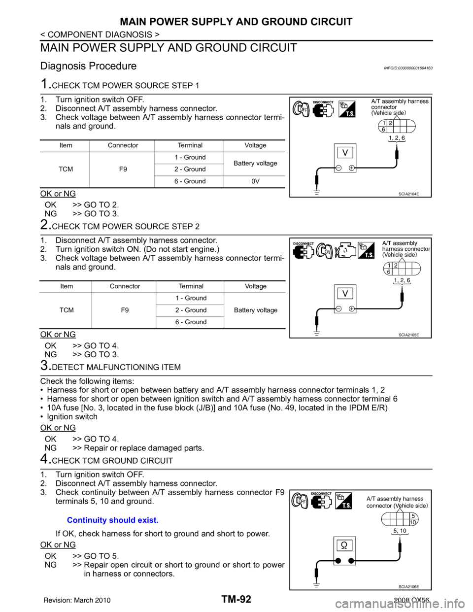 INFINITI QX56 2008 Factory Service Manual TM-92
< COMPONENT DIAGNOSIS >
MAIN POWER SUPPLY AND GROUND CIRCUIT
MAIN POWER SUPPLY AND GROUND CIRCUIT
Diagnosis ProcedureINFOID:0000000001604160
1.CHECK TCM POWER SOURCE STEP 1
1. Turn ignition swit INFINITI QX56 2008 Factory Service Manual TM-92
< COMPONENT DIAGNOSIS >
MAIN POWER SUPPLY AND GROUND CIRCUIT
MAIN POWER SUPPLY AND GROUND CIRCUIT
Diagnosis ProcedureINFOID:0000000001604160
1.CHECK TCM POWER SOURCE STEP 1
1. Turn ignition swit