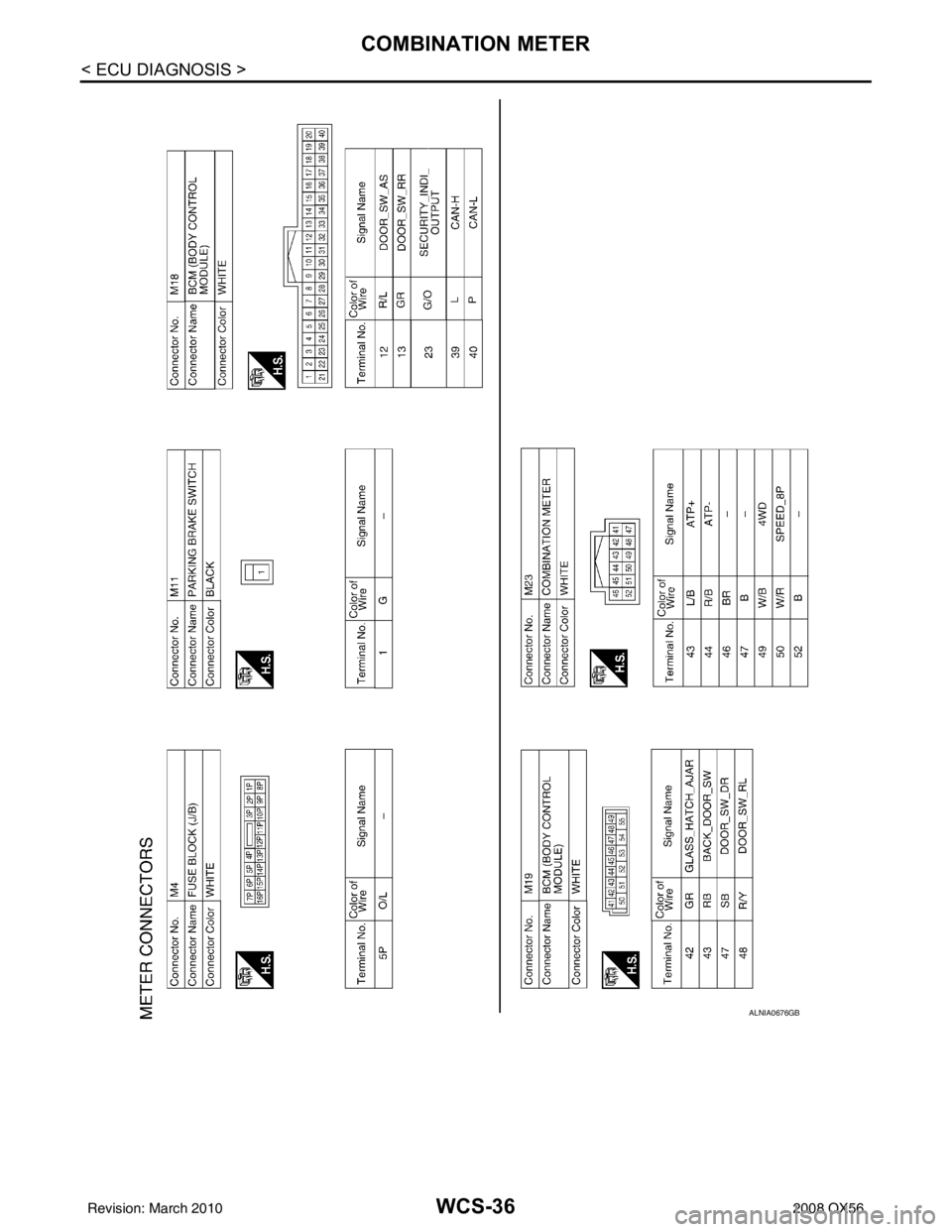 INFINITI QX56 2008 Factory Service Manual WCS-36
< ECU DIAGNOSIS >
COMBINATION METER
ALNIA0676GB
Revision: March 20102008 QX56 INFINITI QX56 2008 Factory Service Manual WCS-36
< ECU DIAGNOSIS >
COMBINATION METER
ALNIA0676GB
Revision: March 20102008 QX56