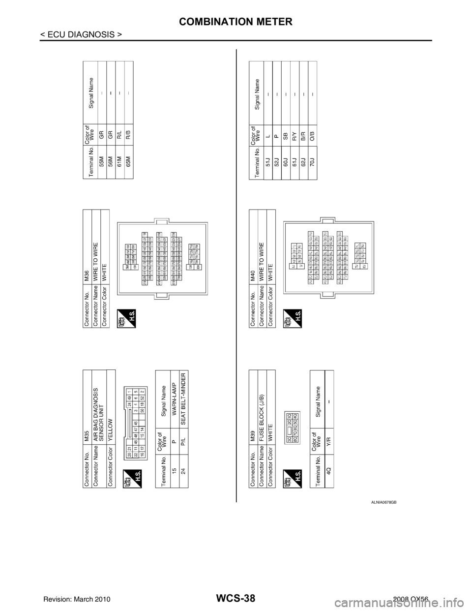 INFINITI QX56 2008 Factory Service Manual WCS-38
< ECU DIAGNOSIS >
COMBINATION METER
ALNIA0678GB
Revision: March 20102008 QX56 INFINITI QX56 2008 Factory Service Manual WCS-38
< ECU DIAGNOSIS >
COMBINATION METER
ALNIA0678GB
Revision: March 20102008 QX56