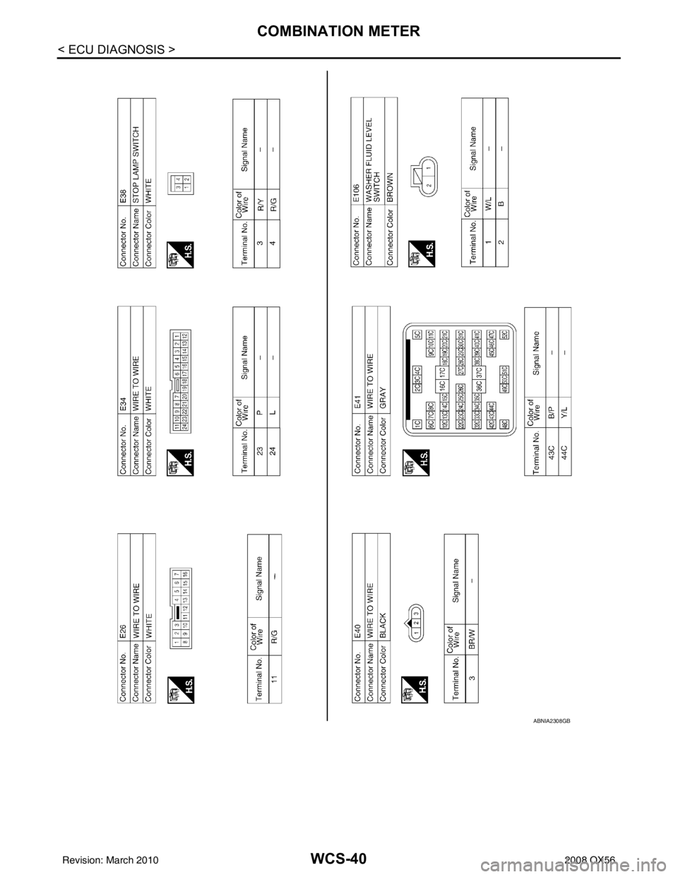 INFINITI QX56 2008 Factory Service Manual WCS-40
< ECU DIAGNOSIS >
COMBINATION METER
ABNIA2308GB
Revision: March 20102008 QX56 INFINITI QX56 2008 Factory Service Manual WCS-40
< ECU DIAGNOSIS >
COMBINATION METER
ABNIA2308GB
Revision: March 20102008 QX56