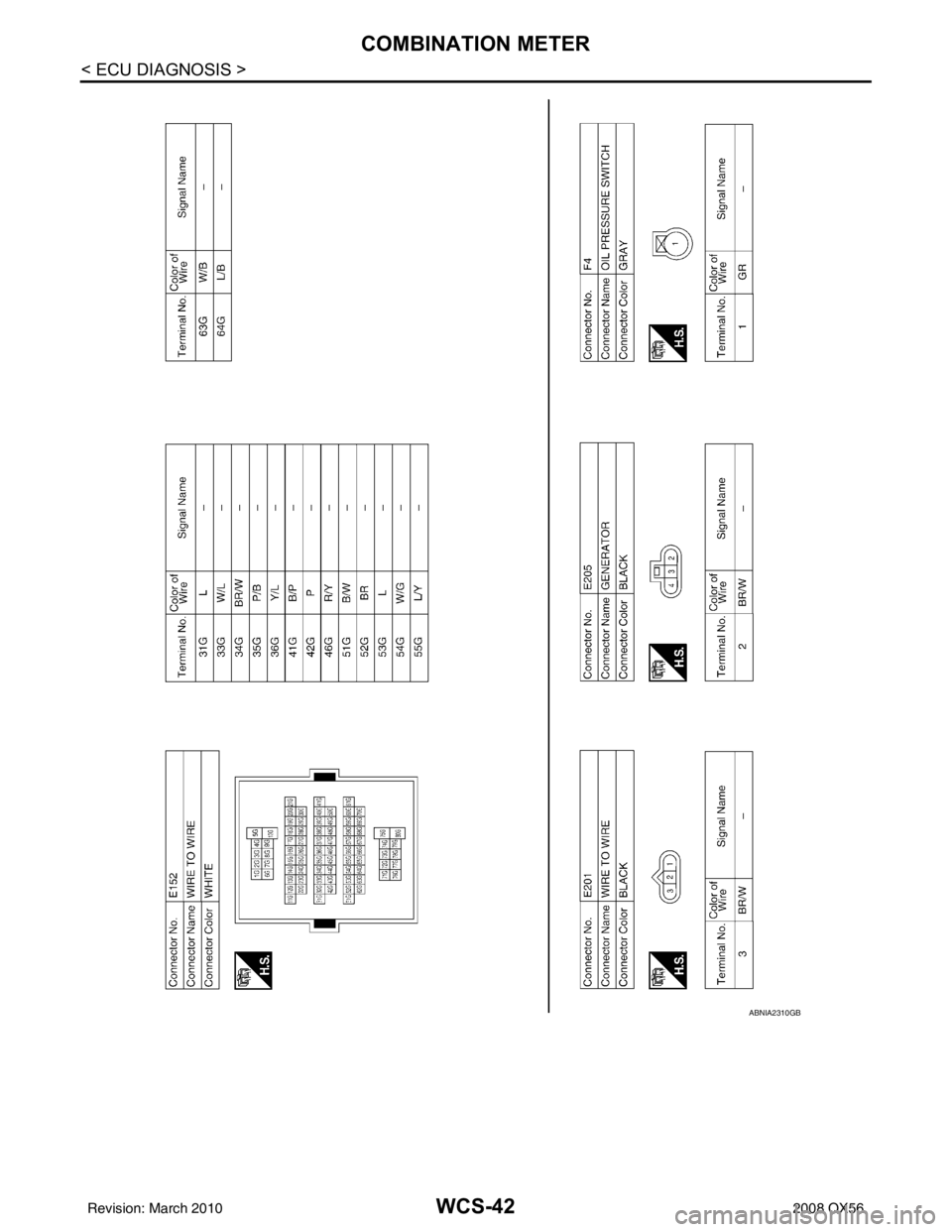 INFINITI QX56 2008 Factory Service Manual WCS-42
< ECU DIAGNOSIS >
COMBINATION METER
ABNIA2310GB
Revision: March 20102008 QX56 INFINITI QX56 2008 Factory Service Manual WCS-42
< ECU DIAGNOSIS >
COMBINATION METER
ABNIA2310GB
Revision: March 20102008 QX56