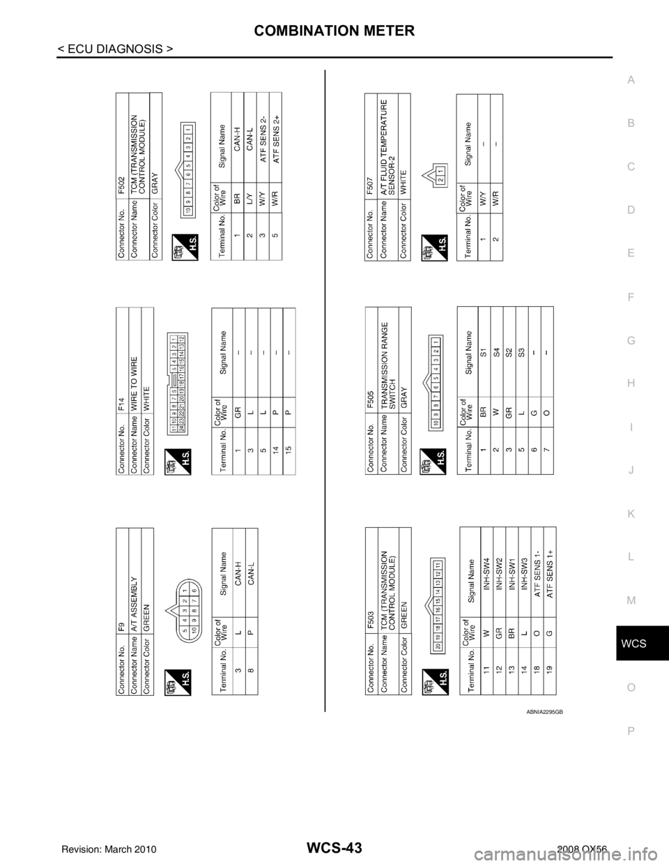 INFINITI QX56 2008 Factory Service Manual WCS
COMBINATION METERWCS-43
< ECU DIAGNOSIS >
C
DE
F
G H
I
J
K L
M B A
O P
ABNIA2295GB
Revision: March 2010 2008 QX56 INFINITI QX56 2008 Factory Service Manual WCS
COMBINATION METERWCS-43
< ECU DIAGNOSIS >
C
DE
F
G H
I
J
K L
M B A
O P
ABNIA2295GB
Revision: March 2010 2008 QX56
