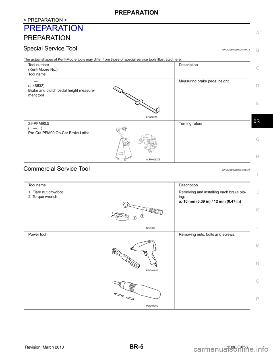 INFINITI QX56 2008 Factory Service Manual PREPARATIONBR-5
< PREPARATION >
C
DE
G H
I
J
K L
M A
B
BR
N
O P
PREPARATION
PREPARATION
Special Service ToolINFOID:0000000004894478
The actual shapes of Kent-Moore tools may differ from those of speci INFINITI QX56 2008 Factory Service Manual PREPARATIONBR-5
< PREPARATION >
C
DE
G H
I
J
K L
M A
B
BR
N
O P
PREPARATION
PREPARATION
Special Service ToolINFOID:0000000004894478
The actual shapes of Kent-Moore tools may differ from those of speci