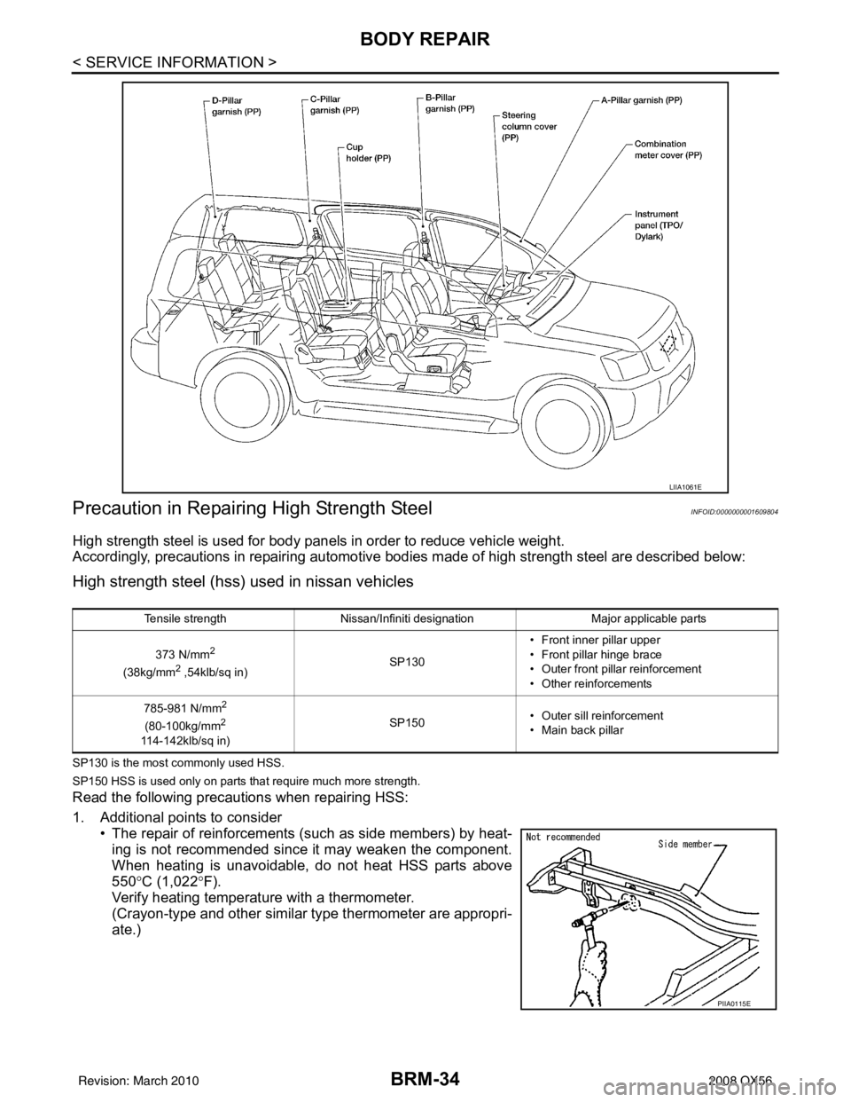 INFINITI QX56 2008  Factory Service Manual BRM-34
< SERVICE INFORMATION >
BODY REPAIR
Precaution in Repairing High Strength Steel
INFOID:0000000001609804
High strength steel is used for body panels in order to reduce vehicle weight.
Accordingl