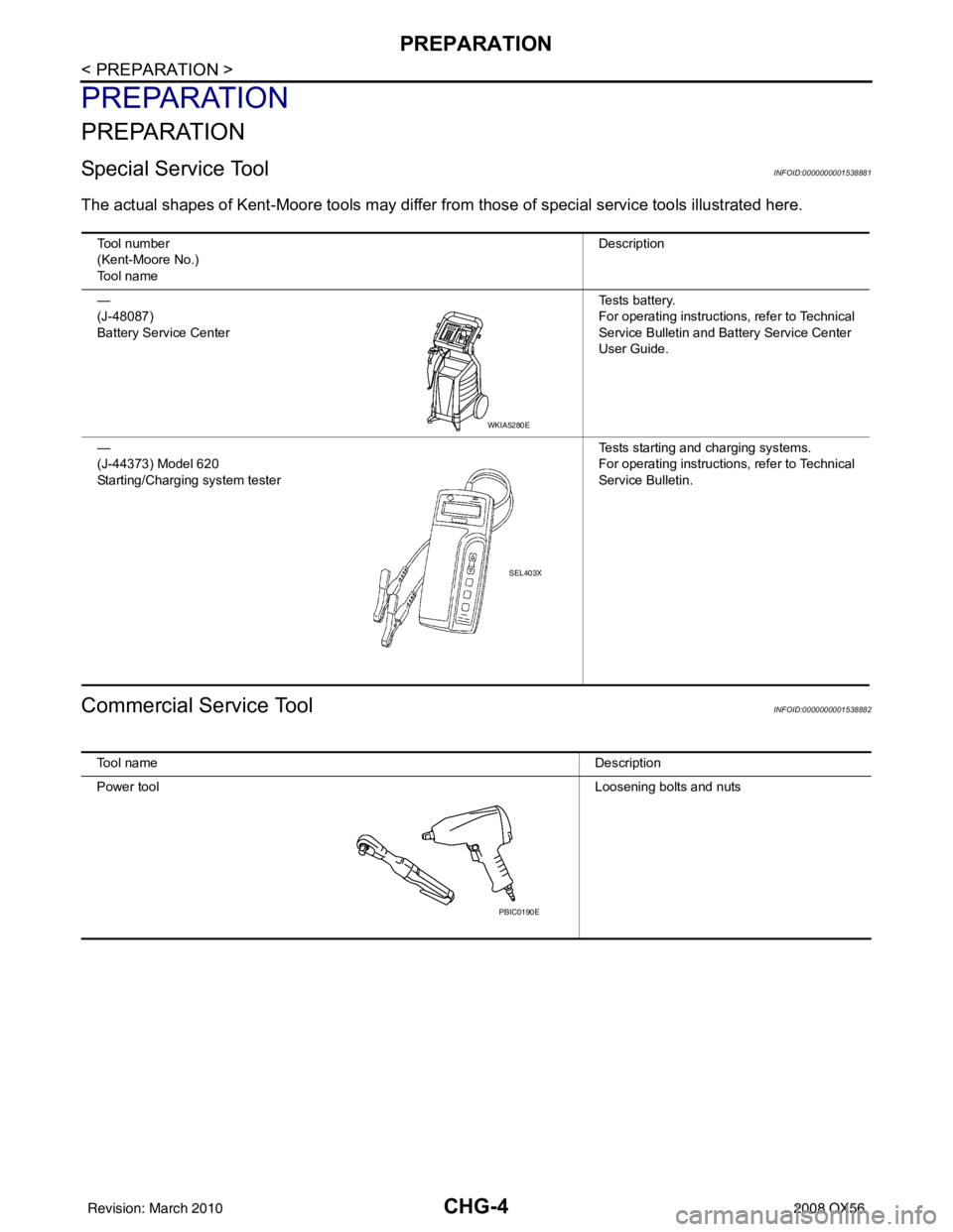 INFINITI QX56 2008  Factory Service Manual CHG-4
< PREPARATION >
PREPARATION
PREPARATION
PREPARATION
Special Service ToolINFOID:0000000001538881
The actual shapes of Kent-Moore tools may differ from those of  special service tools illustrated 