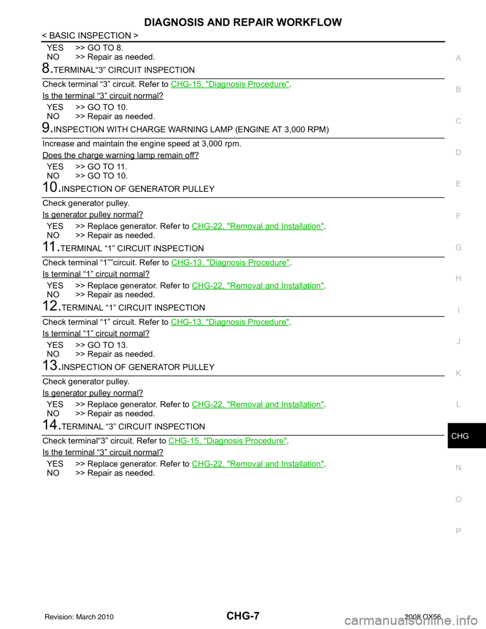 INFINITI QX56 2008  Factory Service Manual CHG
DIAGNOSIS AND REPAIR WORKFLOWCHG-7
< BASIC INSPECTION >
C
DE
F
G H
I
J
K L
B A
O P
N
YES >> GO TO 8.
NO >> Repair as needed.
8.TERMINAL“3” CIRCUIT INSPECTION
Check terminal “3” circuit. Re