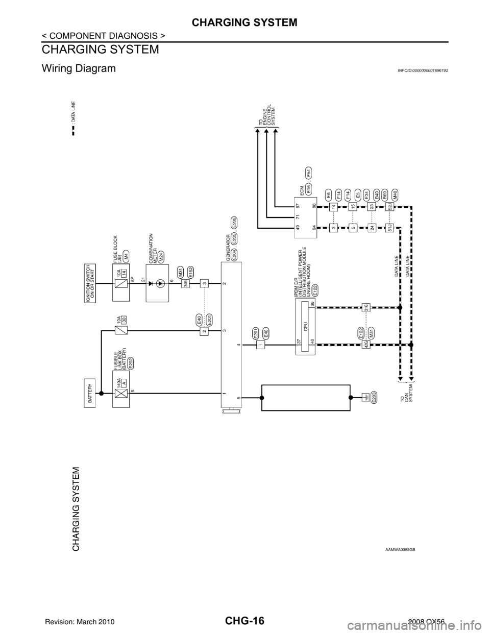 INFINITI QX56 2008  Factory Service Manual CHG-16
< COMPONENT DIAGNOSIS >
CHARGING SYSTEM
CHARGING SYSTEM
Wiring DiagramINFOID:0000000001696192
AAMWA0085GB
Revision: March 20102008 QX56 