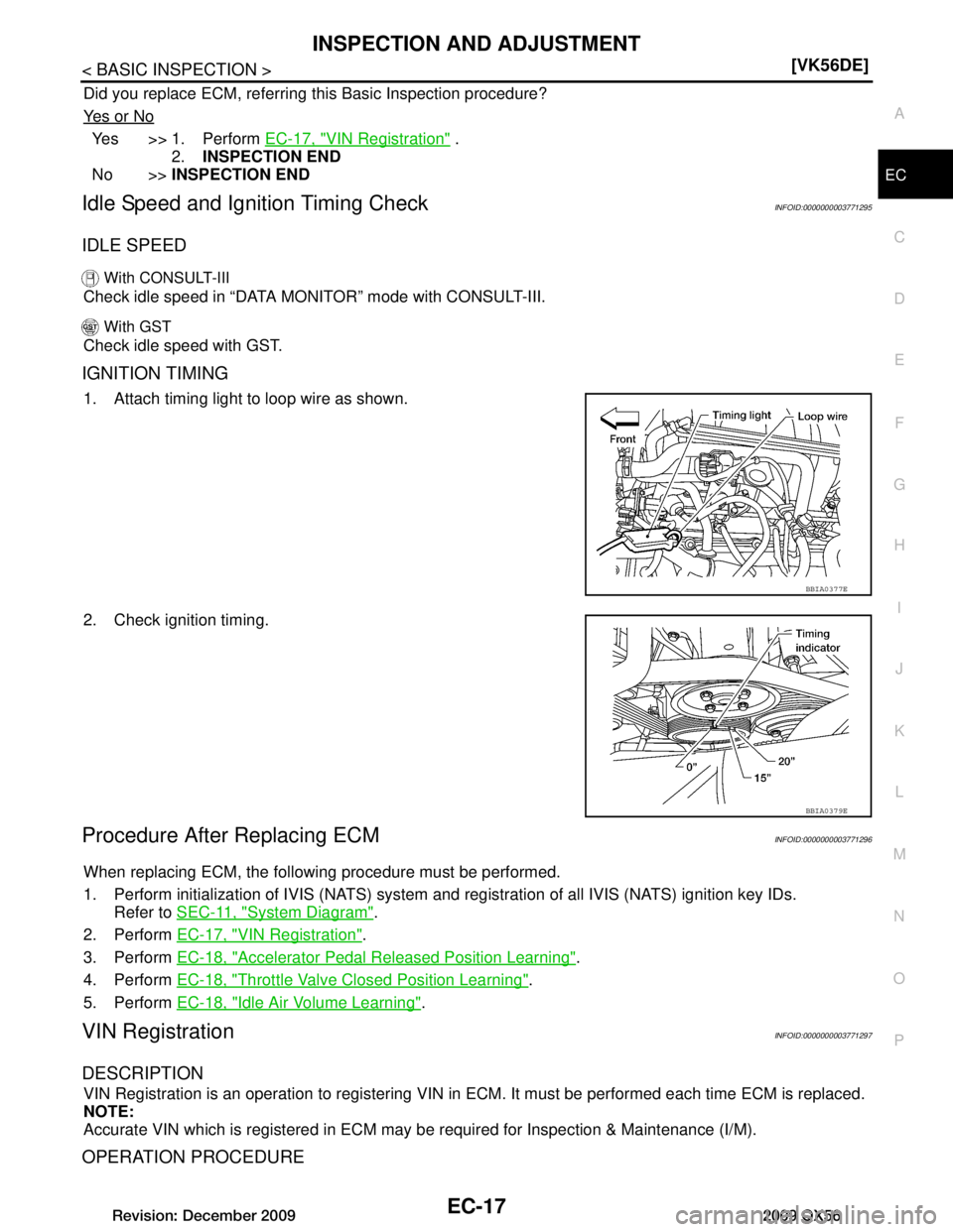 INFINITI QX56 2009  Factory Repair Manual 
INSPECTION AND ADJUSTMENTEC-17
< BASIC INSPECTION > [VK56DE]
C
D
E
F
G H
I
J
K L
M A
EC
NP
O
Did you replace ECM, referring this Basic Inspection procedure?
Ye s  o r  N o
Ye s > > 1 . P e r f o r m 