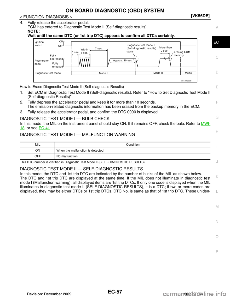 INFINITI QX56 2009  Factory Service Manual 
ON BOARD DIAGNOSTIC (OBD) SYSTEMEC-57
< FUNCTION DIAGNOSIS > [VK56DE]
C
D
E
F
G H
I
J
K L
M A
EC
NP
O
4. Fully release the accelerator pedal.
ECM has entered to Diagnostic Test Mode II (Self-diagnost