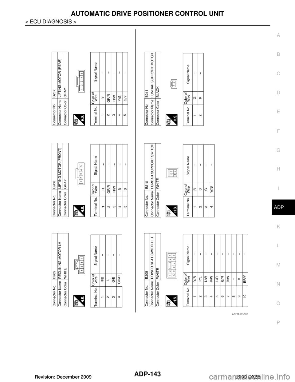INFINITI QX56 2009 Factory Service Manual
AUTOMATIC DRIVE POSITIONER CONTROL UNITADP-143
< ECU DIAGNOSIS >
C
DE
F
G H
I
K L
M A
B
ADP
N
O P
ABJIA0055GB
Revision: December 20092009 QX56 INFINITI QX56 2009 Factory Service Manual
AUTOMATIC DRIVE POSITIONER CONTROL UNITADP-143
< ECU DIAGNOSIS >
C
DE
F
G H
I
K L
M A
B
ADP
N
O P
ABJIA0055GB
Revision: December 20092009 QX56