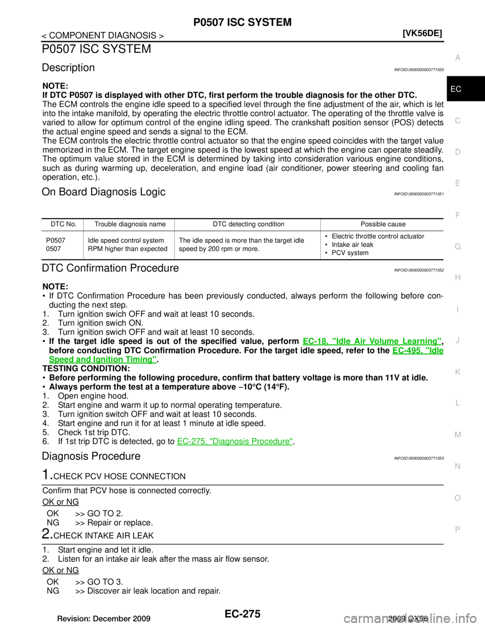 INFINITI QX56 2009  Factory User Guide 
P0507 ISC SYSTEMEC-275
< COMPONENT DIAGNOSIS > [VK56DE]
C
D
E
F
G H
I
J
K L
M A
EC
NP
O
P0507 ISC SYSTEM
DescriptionINFOID:0000000003771550
NOTE:
If DTC P0507 is displayed with ot
her DTC, first perf