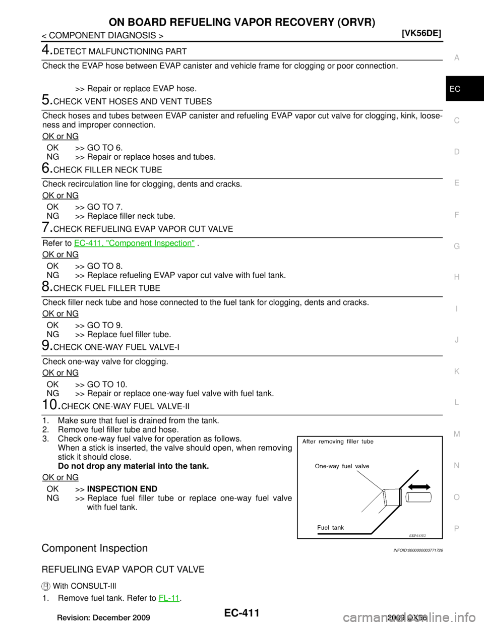 INFINITI QX56 2009  Factory Service Manual 
ON BOARD REFUELING VAPOR RECOVERY (ORVR)EC-411
< COMPONENT DIAGNOSIS > [VK56DE]
C
D
E
F
G H
I
J
K L
M A
EC
NP
O
4.DETECT MALFUNCTIONING PART
Check the EVAP hose between EVAP canister  and vehicle fra